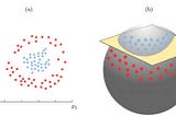 SVM— Support Vector Machine 🤖