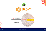 JavaScript Proxy