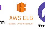 Building a Cloud Watch Dashboard for Load Balancers: A Terragrunt Approach