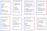 From Beginner to AI/ML Pro in 2025: The Step-by-Step Roadmap that Gets You Hired