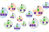 Making Bubbles: Re-connecting