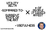 Image representation of the Utility Delta.