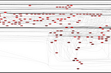A short story moving Minions into Python 3