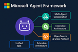 Microsoft Agent Framework: The Successor to Semantic Kernel and AutoGen