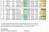 Wrathmark: An Interesting Compute Workload (Part 2)