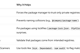 Dependency Confusion: When Package Managers Become an Attacker’s Silent Backdoor