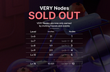 [News] VERY Nodes Sold Out!