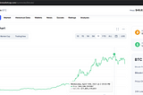 Anomaly Detection and Prediction using ML.Net TimeSeries library