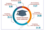 Beasiswa Prestasi Talenta S1: A Potentially Wrong Targetted Scholarship