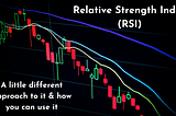 The Relative Strength Index (RSI) — A little different approach to it & how you can use it