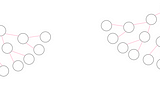 Run-time Analysis: Heap Sort