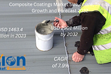 Composite Coatings Market Size Is Set For A Rapid Growth And Is Expected To Reach Around USD 2901…