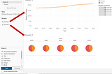 Creating Your First Tableau Dashboard: A Beginner’s Guide