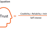 How to build trust in your team