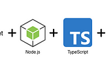 Deploying secure TypeScript Node.js WebSocket server on Koyeb