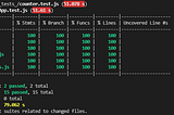 Unit Testing