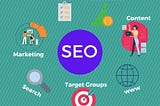 What is SEO & Why is it Important?