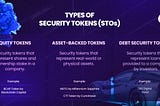 Bringing liquidity to the STO market by trading of security tokens through licensed custodians and…