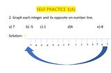 Integers and its opposites on number line