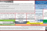 Figure 1: High level overview of kitchen Fats Classification.