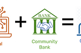 Community Banks and SMBs