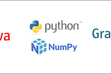 Building GraalVM Native Image of a Polyglot Java+numpy application