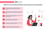Leading Enterprise App Development Solutions