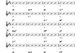 There Will Never Be Another You: Jazz Harmonic Analysis