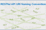 REST URL Convention Best Practices