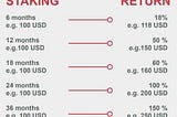 Hedge Fund Gets Better — The Rolaz Hedge Fund