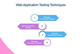 Memulai Web Automation Testing dengan Katalon Studio