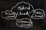 Master AWS Solutions Architecture in 8 Weeks: Your Definitive Study Guide