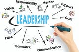 Four Leadership Challenges Leaders Face