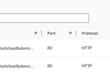 Attach Load Balancer to multiple servers in Linux EC2