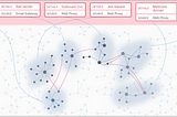 Introducing our new graph analysis tool