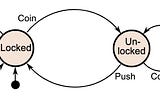 Implement a Finite-State Machine in Golang