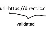 Lack of URL redirect validation for 3rd-party app
