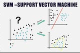 Support Vector Machines in Machine Learning + Code Implementation