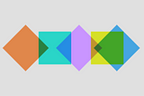 A Connected Workflow