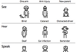 Making Open-Source Accessible for All