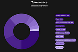 Metera Protocol Tokenomics Update