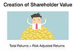 我在 Monash 商學院五年裡學到的營銷學：創造股東價值 Shareholder Value