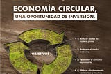 Porque invertir en economía Circular, porque invertir en Hidrobag?