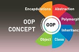 OOP (Object Oriented Proqramming)