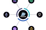 Introducing Finecial: Chain agnostic, Decentralized, Community-Owned Protocol Powered by BSC (2/2)