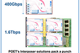 Power and Performance of POET’s DML Solution