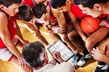 The importance of basketball strategies