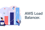 Maximizing Website Performance with AWS Load Balancer.