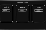 Kubernetes 101