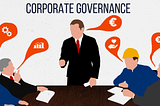 Purpose of Corporate Governance & What are their codes?